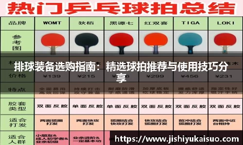 排球装备选购指南：精选球拍推荐与使用技巧分享