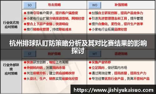 杭州排球队盯防策略分析及其对比赛结果的影响探讨