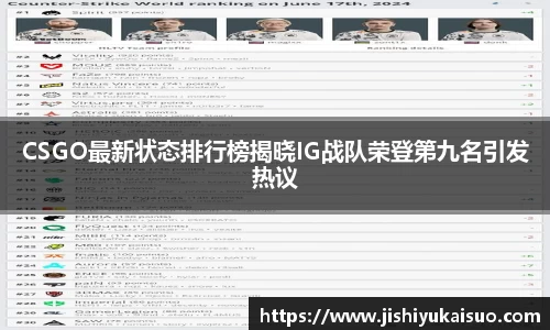 CSGO最新状态排行榜揭晓IG战队荣登第九名引发热议